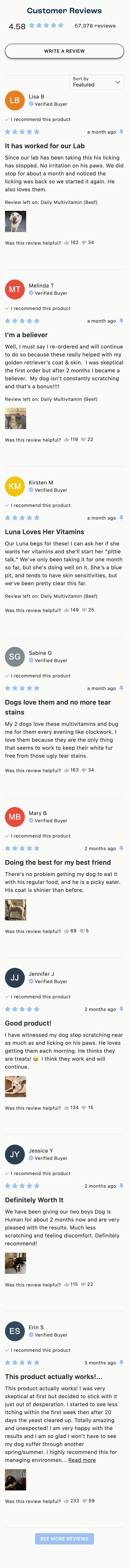 Reviews & Ratings section from Dog Is Human, a pet Shopify store — mobile screenshot