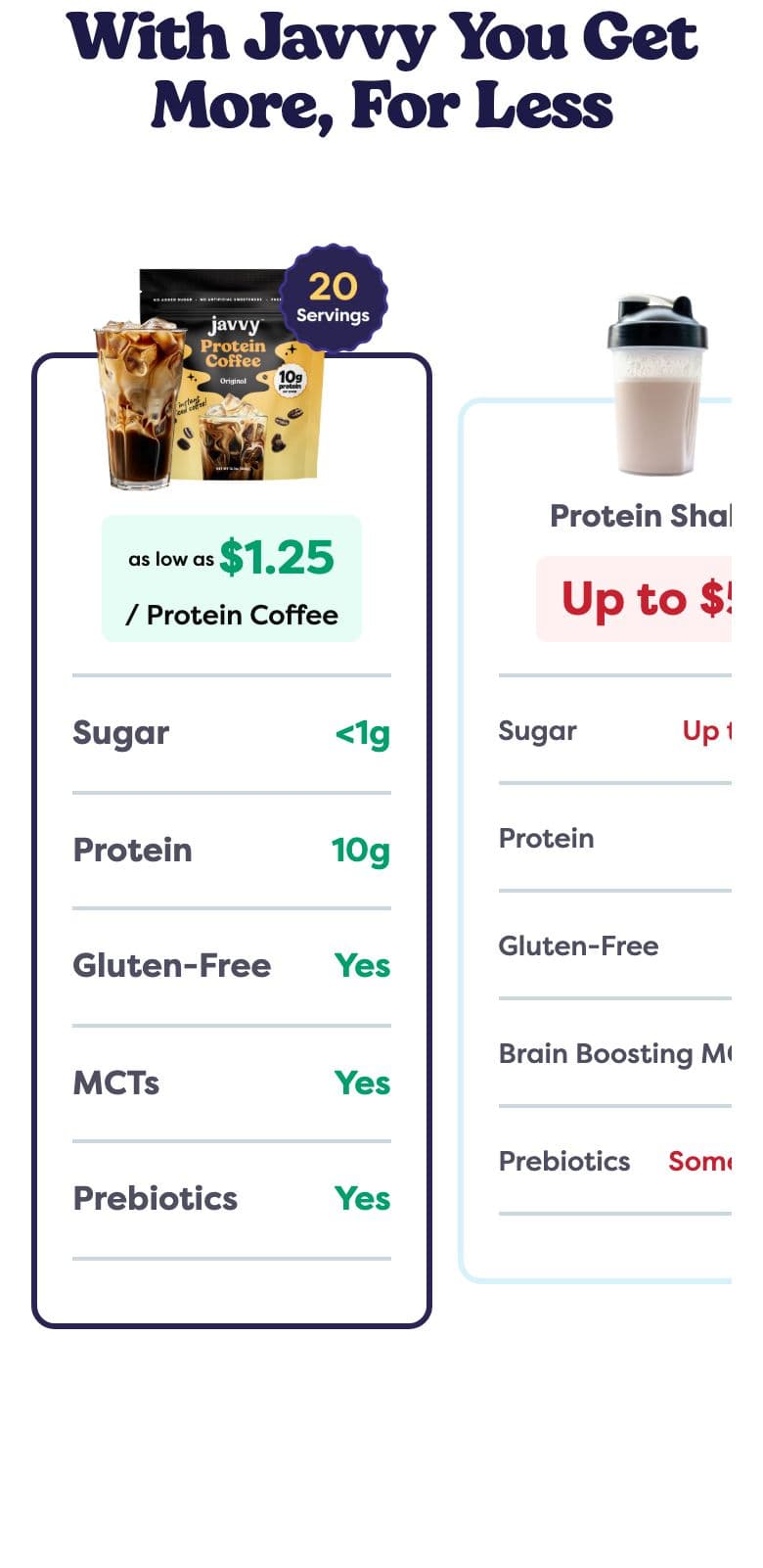 Comparison Table section from Javvy Coffee, a food & beverage Shopify store — mobile screenshot